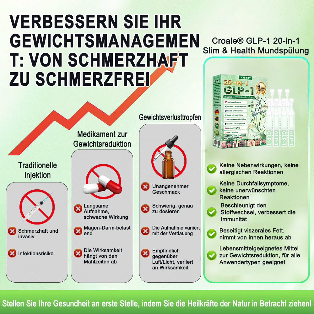 Neuerscheinung 🇩🇪｜Croaie® GLP-1 20-in-1 Slim & Health Oral Solution -Nur eine Dosis pro Tag, sichtbare Ergebnisse in nur 6 Tagen!Enthält 100 Milliarden aktive Probiotika (CFU). ✅ Unterstützt das Gewichtsmanagement, die Herzgesundheit