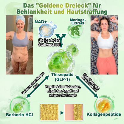 Neuerscheinung 🇩🇪｜Croaie® GLP-1 20-in-1 Slim & Health Oral Solution -Nur eine Dosis pro Tag, sichtbare Ergebnisse in nur 6 Tagen!Enthält 100 Milliarden aktive Probiotika (CFU). ✅ Unterstützt das Gewichtsmanagement, die Herzgesundheit