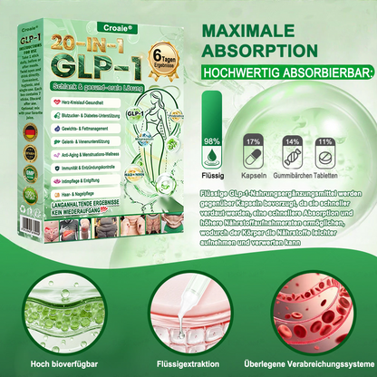 Neuerscheinung 🇩🇪｜Croaie® GLP-1 20-in-1 Slim & Health Oral Solution -Nur eine Dosis pro Tag, sichtbare Ergebnisse in nur 6 Tagen!Enthält 100 Milliarden aktive Probiotika (CFU). ✅ Unterstützt das Gewichtsmanagement, die Herzgesundheit