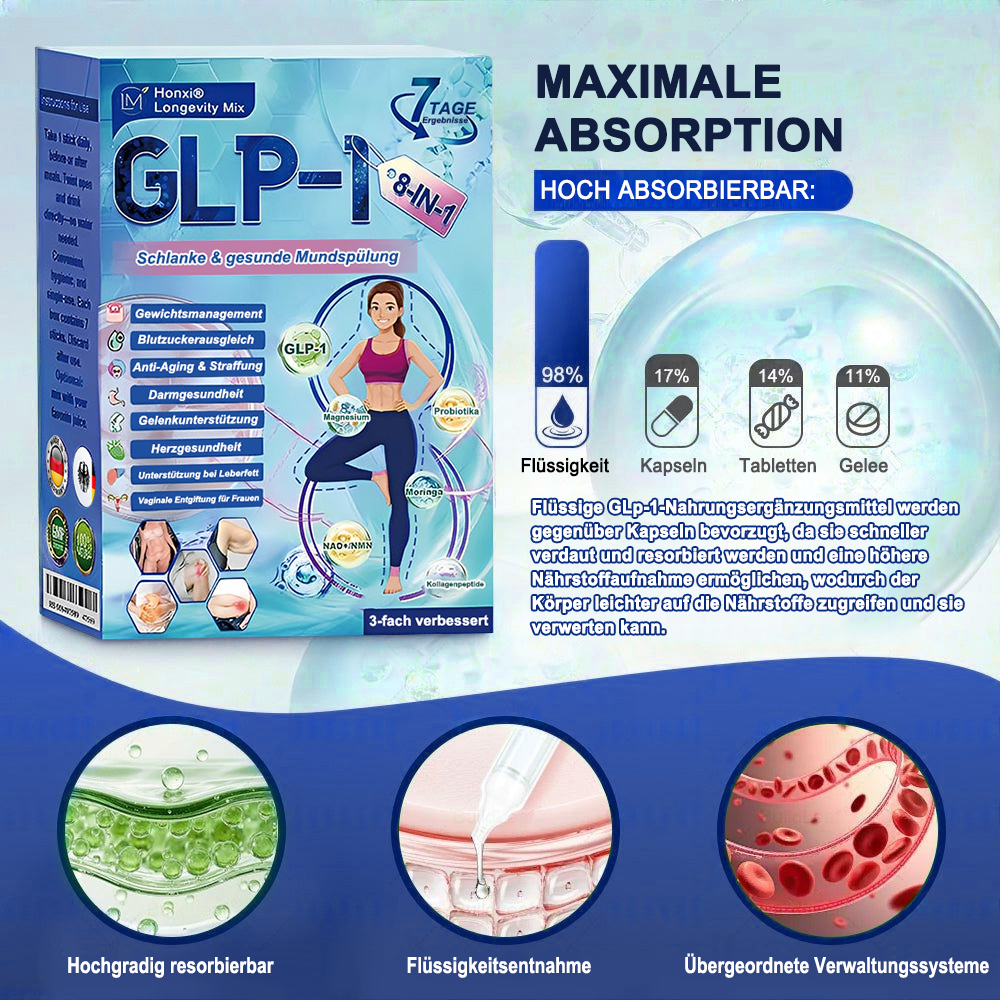 Offizieller Store | Honxi® Longevity GLP-1 8-in-1 Schlank & Gesund Lösung zum Einnehmen (Einmal täglich, sichtbare Ergebnisse in 7 Tagen) Unterstützt Adipositas, Herz-Kreislauf-Gesundheit, Diabetes, Schlafapnoe, Darmgesundheit