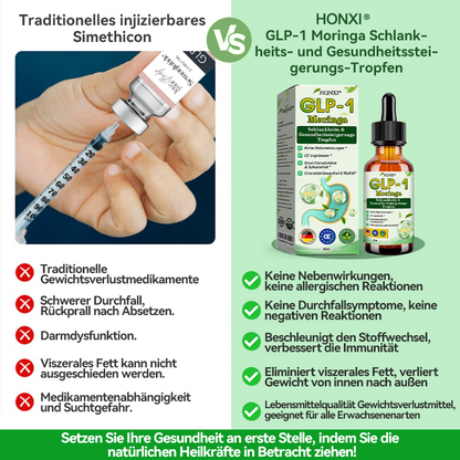 [Offizieller Shop] 𝐇𝐎𝐍𝐗𝐈® 𝐆𝐋𝐏-𝟏 𝐌𝐨𝐫𝐢𝐧𝐠𝐚 𝐒𝐜𝐡𝐥𝐚𝐧𝐤𝐡𝐞𝐢𝐭𝐬- 𝐮𝐧𝐝 𝐆𝐞𝐬𝐮𝐧𝐝𝐡𝐞𝐢𝐭𝐬𝐬𝐭𝐞𝐢𝐠𝐞𝐫𝐮𝐧𝐠𝐬-𝐓𝐫𝐨𝐩𝐟𝐞𝐧 (Lebensmittelgeeigneter Fettverbrenner – Entwickelt von der Gesellschaft für Flexibilität)