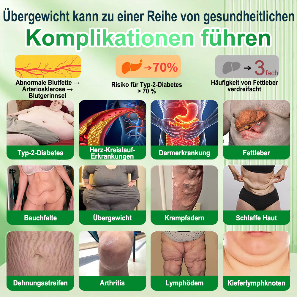 Neuerscheinung 🇩🇪｜Croaie® GLP-1 20-in-1 Slim & Health Oral Solution -Nur eine Dosis pro Tag, sichtbare Ergebnisse in nur 6 Tagen!Enthält 100 Milliarden aktive Probiotika (CFU). ✅ Unterstützt das Gewichtsmanagement, die Herzgesundheit