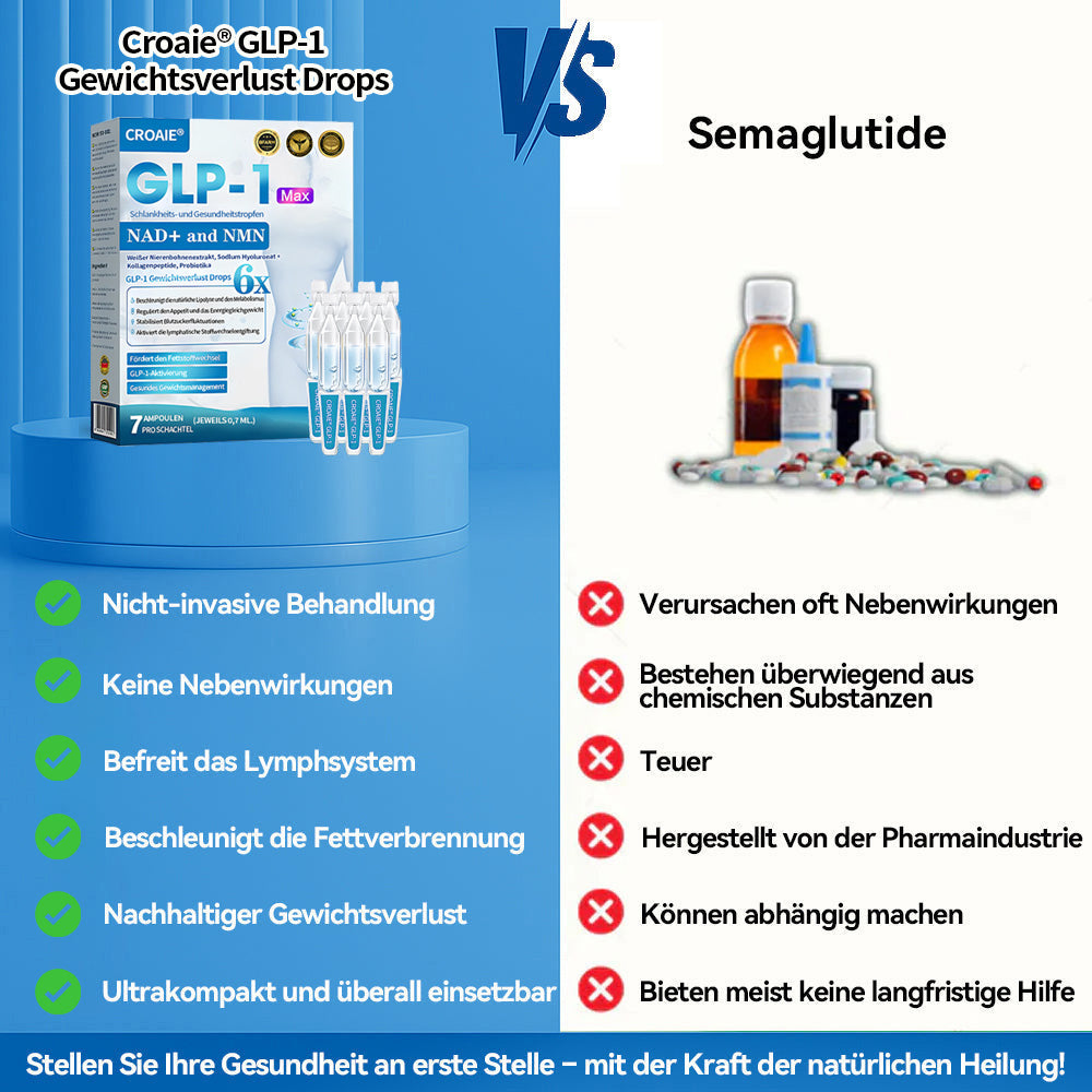 [Offizieller Shop] CroAie® GLP-1 & NAD+-Schlankheitstropfen ✅ Fettleibigkeit, Herz-Kreislauf-Erkrankungen, Diabetes, Schlafapnoe, Gelenkprobleme und mehr