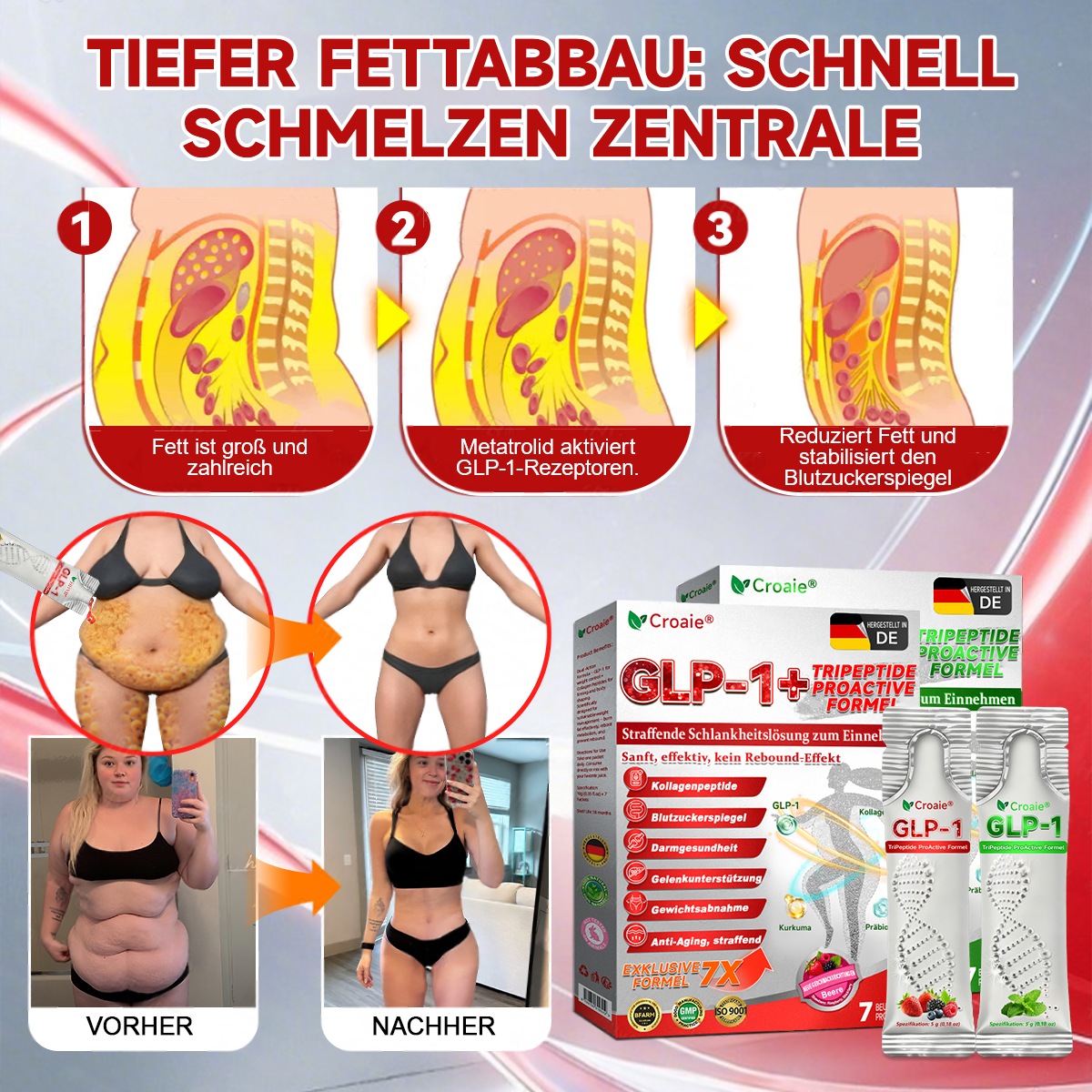 🇩🇪 Offizielle croaie® 🎀 𝐆𝐿𝑷-𝟭 + Kollagenpeptide Lösung zur Unterstützung von Gewichtsmanagement und Hautstraffung – mit Kollagenpeptiden & Matrixyl 3000. Hilft, das Wohlbefinden zu unterstützen und die Haut sichtbar zu verbessern.