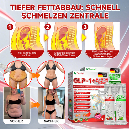 🇩🇪 Offizielle croaie® 🎀 𝐆𝐿𝑷-𝟭 + Kollagenpeptide Lösung zur Unterstützung von Gewichtsmanagement und Hautstraffung – mit Kollagenpeptiden & Matrixyl 3000. Hilft, das Wohlbefinden zu unterstützen und die Haut sichtbar zu verbessern.