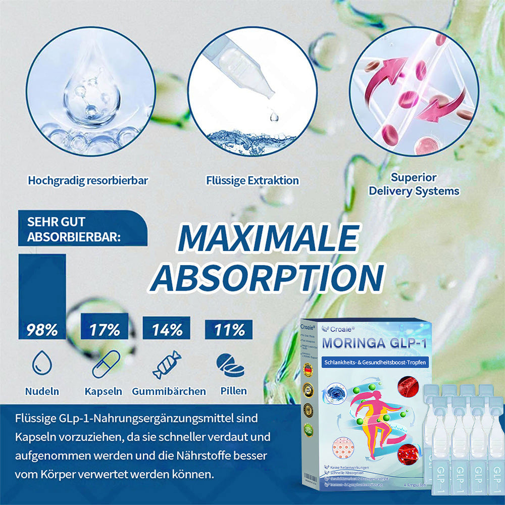 ✅𝐶𝑅𝑂𝐴𝐼𝐸® GLP-1 SCHLANKHEITS- UND GESUNDHEITSTROPFEN 🌸 Nur 1x pro Woche, erste Veränderungen in 7 Tagen sichtbar ✅ Für Adipositas, Herz-Kreislauf, Diabetes, Schlafapnoe, Gelenke und mehr