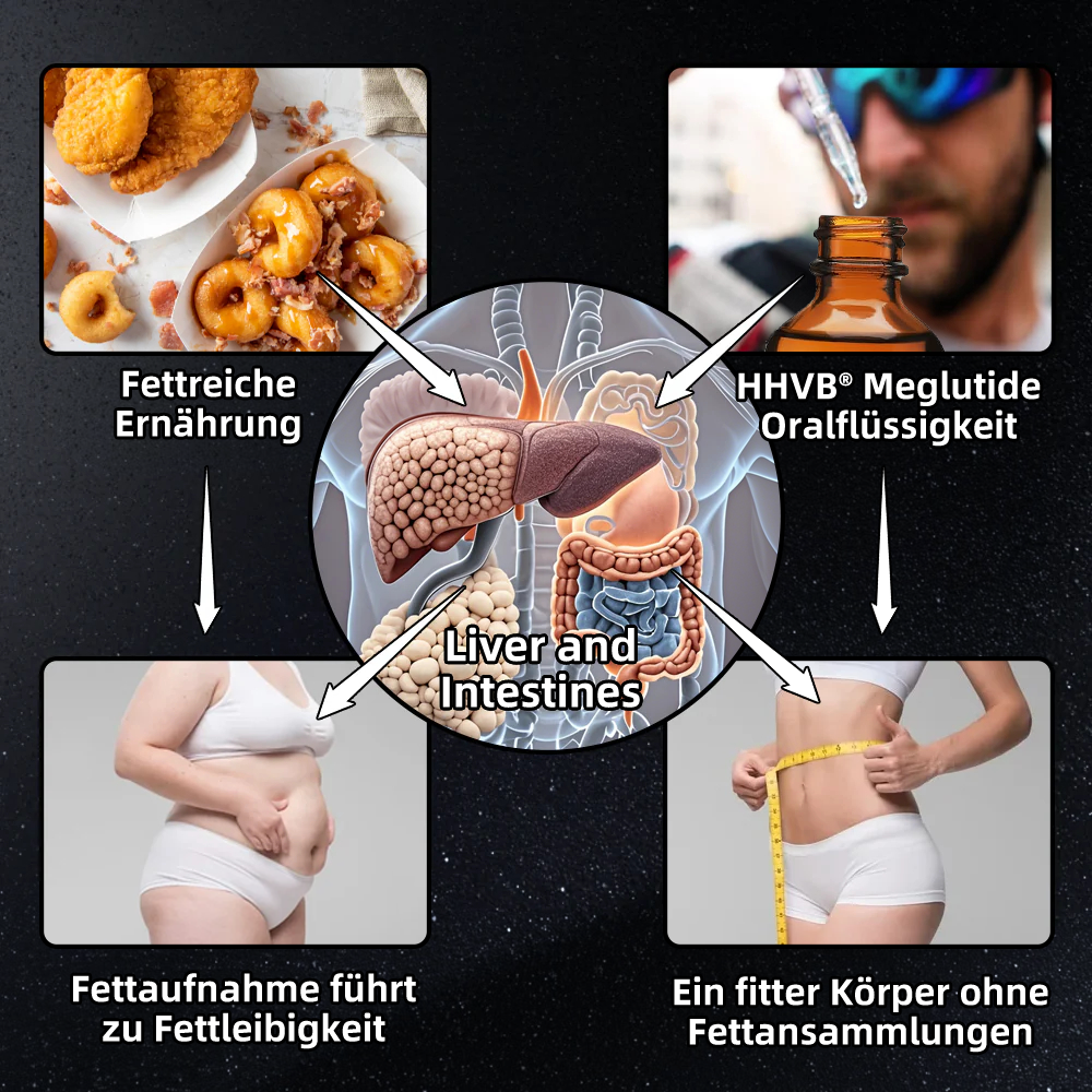 [Offizieller Shop] 𝐇𝐎𝐍𝐗𝐈® 𝐆𝐋𝐏-𝟏 𝐌𝐨𝐫𝐢𝐧𝐠𝐚 𝐒𝐜𝐡𝐥𝐚𝐧𝐤𝐡𝐞𝐢𝐭𝐬- 𝐮𝐧𝐝 𝐆𝐞𝐬𝐮𝐧𝐝𝐡𝐞𝐢𝐭𝐬𝐬𝐭𝐞𝐢𝐠𝐞𝐫𝐮𝐧𝐠𝐬-𝐓𝐫𝐨𝐩𝐟𝐞𝐧 (Lebensmittelgeeigneter Fettverbrenner – Entwickelt von der Gesellschaft für Flexibilität)