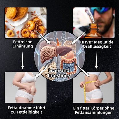 [Offizieller Shop] 𝐇𝐎𝐍𝐗𝐈® 𝐆𝐋𝐏-𝟏 𝐌𝐨𝐫𝐢𝐧𝐠𝐚 𝐒𝐜𝐡𝐥𝐚𝐧𝐤𝐡𝐞𝐢𝐭𝐬- 𝐮𝐧𝐝 𝐆𝐞𝐬𝐮𝐧𝐝𝐡𝐞𝐢𝐭𝐬𝐬𝐭𝐞𝐢𝐠𝐞𝐫𝐮𝐧𝐠𝐬-𝐓𝐫𝐨𝐩𝐟𝐞𝐧 (Lebensmittelgeeigneter Fettverbrenner – Entwickelt von der Gesellschaft für Flexibilität)