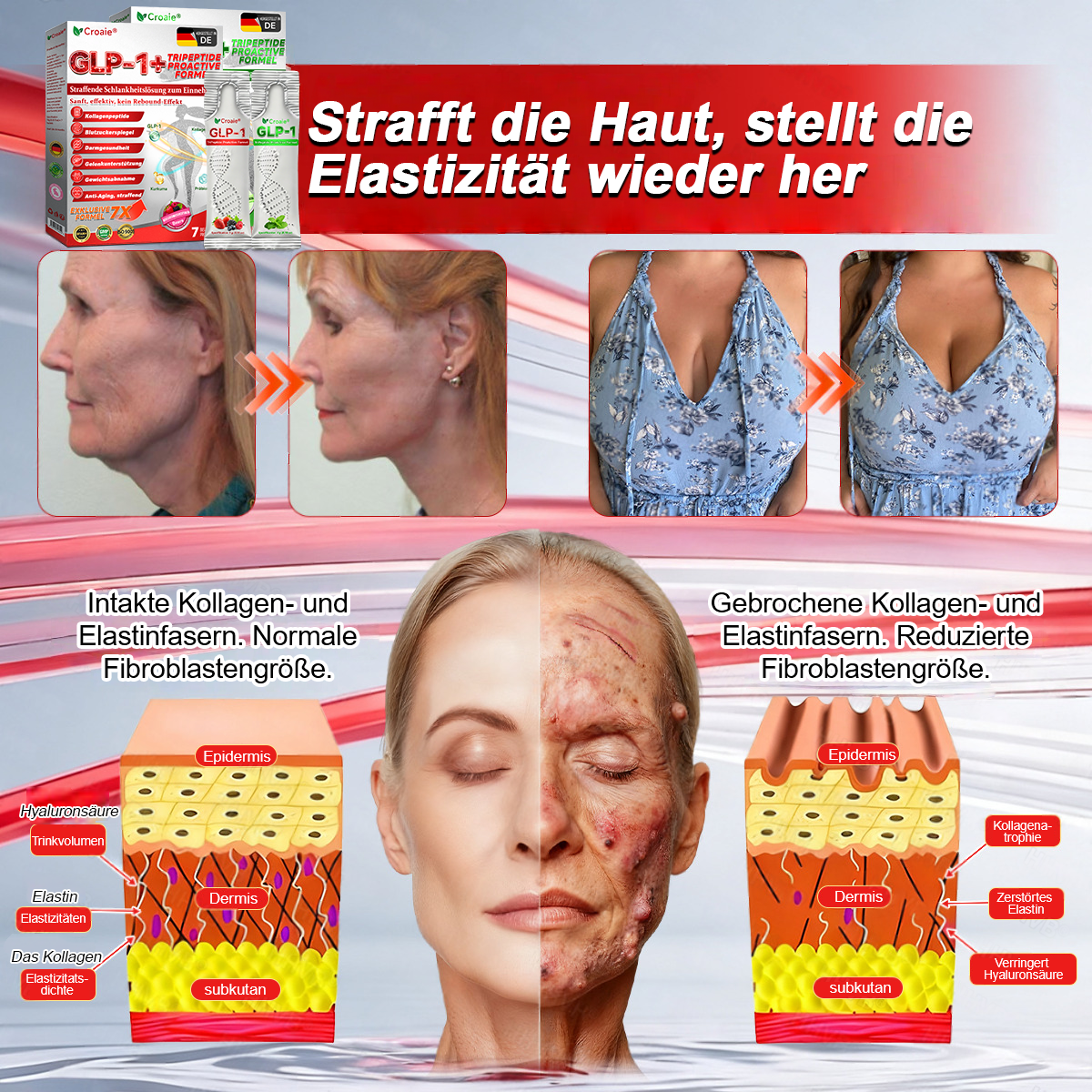 🇩🇪 Offizielle croaie® 🎀 𝐆𝐿𝑷-𝟭 + Kollagenpeptide Lösung zur Unterstützung von Gewichtsmanagement und Hautstraffung – mit Kollagenpeptiden & Matrixyl 3000. Hilft, das Wohlbefinden zu unterstützen und die Haut sichtbar zu verbessern.