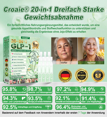 Neuerscheinung 🇩🇪｜Croaie® GLP-1 20-in-1 Slim & Health Oral Solution -Nur eine Dosis pro Tag, sichtbare Ergebnisse in nur 6 Tagen!Enthält 100 Milliarden aktive Probiotika (CFU). ✅ Unterstützt das Gewichtsmanagement, die Herzgesundheit