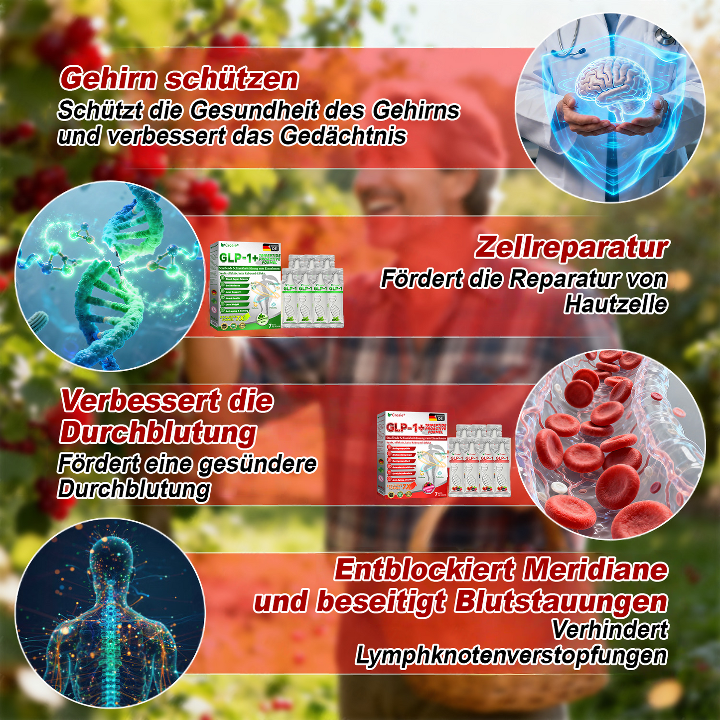 🇩🇪 Offizielle croaie® 🎀 𝐆𝐿𝑷-𝟭 + Kollagenpeptide Lösung zur Unterstützung von Gewichtsmanagement und Hautstraffung – mit Kollagenpeptiden & Matrixyl 3000. Hilft, das Wohlbefinden zu unterstützen und die Haut sichtbar zu verbessern.