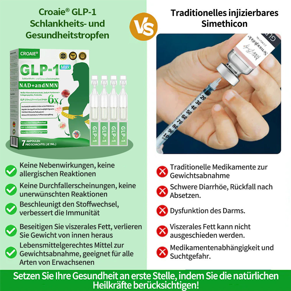 🇩🇪 Offizieller Shop – CROAIE® GLP-1 Schlankheitslösung zum Einnehmen Für Adipositas, Herz-Kreislauf-Erkrankungen, Diabetes, Schlafapnoe, Gelenkprobleme und mehr 🔥
