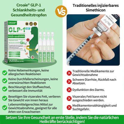 🇩🇪 Offizieller Shop – CROAIE® GLP-1 Schlankheitslösung zum Einnehmen Für Adipositas, Herz-Kreislauf-Erkrankungen, Diabetes, Schlafapnoe, Gelenkprobleme und mehr 🔥