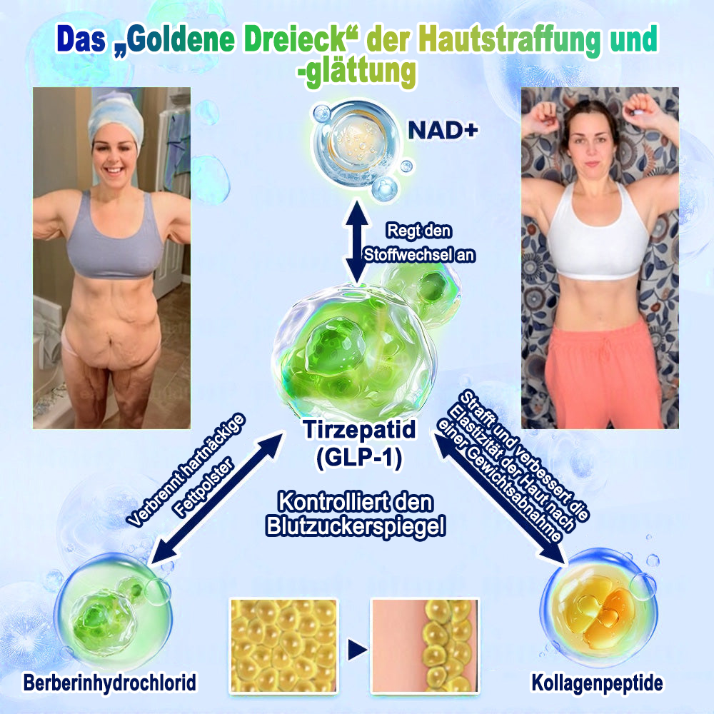 Offizieller Store | Honxi® Longevity GLP-1 8-in-1 Schlank & Gesund Lösung zum Einnehmen (Einmal täglich, sichtbare Ergebnisse in 7 Tagen) Unterstützt Adipositas, Herz-Kreislauf-Gesundheit, Diabetes, Schlafapnoe, Darmgesundheit