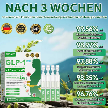 🇩🇪 Offizieller Shop – CROAIE® GLP-1 Schlankheitslösung zum Einnehmen Für Adipositas, Herz-Kreislauf-Erkrankungen, Diabetes, Schlafapnoe, Gelenkprobleme und mehr 🔥