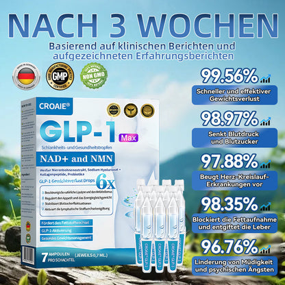 [Offizieller Shop] CroAie® GLP-1 & NAD+-Schlankheitstropfen ✅ Fettleibigkeit, Herz-Kreislauf-Erkrankungen, Diabetes, Schlafapnoe, Gelenkprobleme und mehr