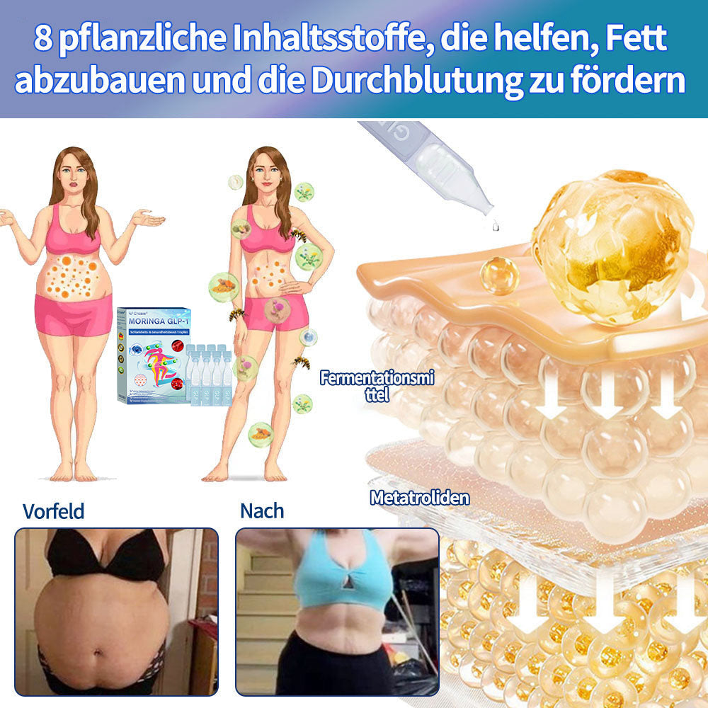 ✅𝐶𝑅𝑂𝐴𝐼𝐸® GLP-1 SCHLANKHEITS- UND GESUNDHEITSTROPFEN 🌸 Nur 1x pro Woche, erste Veränderungen in 7 Tagen sichtbar ✅ Für Adipositas, Herz-Kreislauf, Diabetes, Schlafapnoe, Gelenke und mehr