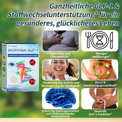 ✅𝐶𝑅𝑂𝐴𝐼𝐸® GLP-1 SCHLANKHEITS- UND GESUNDHEITSTROPFEN 🌸 Nur 1x pro Woche, erste Veränderungen in 7 Tagen sichtbar ✅ Für Adipositas, Herz-Kreislauf, Diabetes, Schlafapnoe, Gelenke und mehr