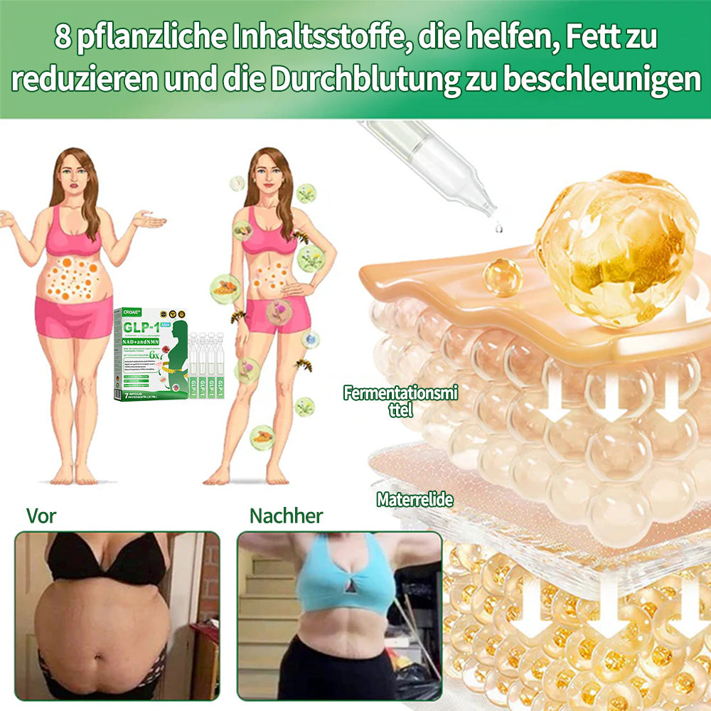 🇩🇪 Offizieller Shop – CROAIE® GLP-1 Schlankheitslösung zum Einnehmen Für Adipositas, Herz-Kreislauf-Erkrankungen, Diabetes, Schlafapnoe, Gelenkprobleme und mehr 🔥