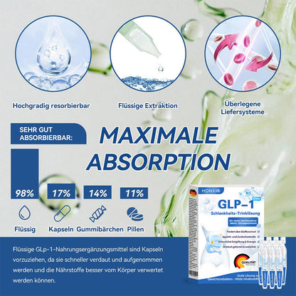Honxi® ✨GLP-1 Max Schlankheits-Trinklösung ⚡7 Tage sichtbare Wirkung, keine Nebenwirkungen, geeignet für alle Altersgruppen